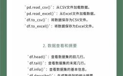 Python Pandas API核心功能有哪些？