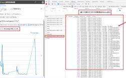 Java contains方法效率如何优化？