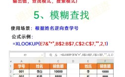 Excel表格基本操作怎么学？