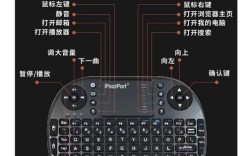 Handjoy键鼠怎么用？新手必看教程来了！