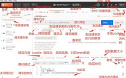 Postman接口测试怎么学？新手入门教程看这里！