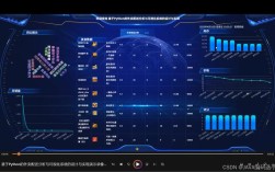 Python Django服务器如何搭建与配置？