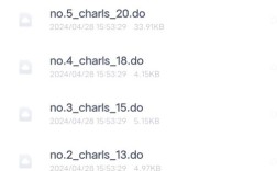 Java中char和int到底有何区别？