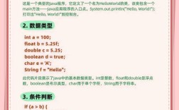 Google Java编码规范有哪些核心要点？