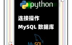 mysql-python python3