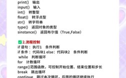 expandtabd函数python