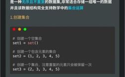 Python netaddr如何高效使用？