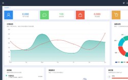 Linux下Java如何后台运行？