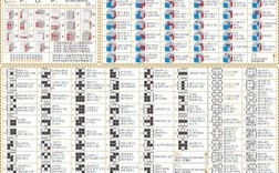 Frid Method教程如何高效学习？