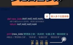 Java indexOf 返回值具体指什么？