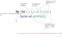 Java for循环中break会跳出整个循环吗？