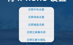 itunes恢复iPhone教程，具体步骤是怎样的？
