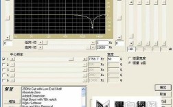 Cool Edit剪辑教程怎么学？新手入门必看吗？