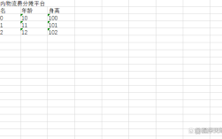 Java POI如何高效写入Excel数据？