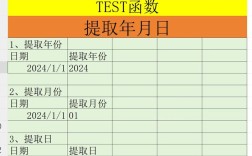 Java时间戳如何转Date？