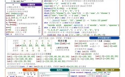 Python admin如何exclude字段？