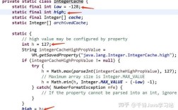 Java byte转int为何要补位？