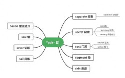 Python range step参数如何使用？