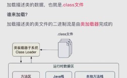 RequireJS教程，如何快速上手模块化开发？