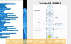 access vba编程教程