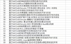 2025a版MATLAB教程有哪些新功能？