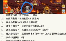 造梦西游OL烧饼修改器教程真的能用吗？