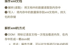 java 解析xml string