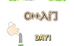 Python的hello world怎么写？