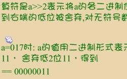 小甲鱼C语言视频教程适合零基础吗？