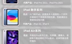 ipad air 使用教程