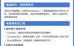 PowerShell教程怎么学？从入门到上手要多久？