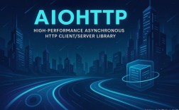 Python 3.4中aiohttp如何使用？