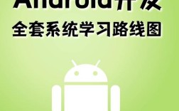 Android、iOS、Java三者如何协同开发？
