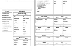Oracle Java存储过程如何调用与调试？
