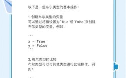 multiply在Python中具体怎么用？