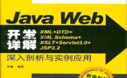 Java如何用XSLT实现XML到XML转换？