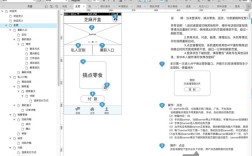 Axure RP Pro教程从哪开始学？