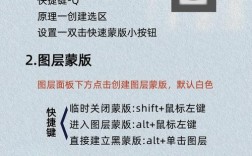 Photoshop蒙版怎么用？新手必学技巧？