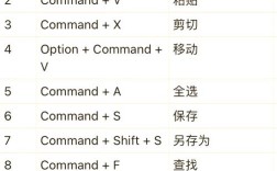 Mac系统如何安装MySQL？
