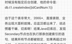 MongoDB Java创建索引，语法如何写？