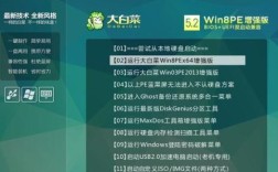 大白菜U盘装Win7系统步骤详解？