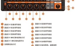 audiolab使用教程，新手如何快速上手？