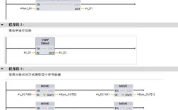 Java中byte转int要注意什么？