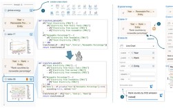 Python linestyles有哪些常用样式？