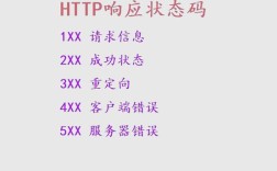 Java HTTP Server如何实现高性能？