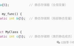 Java静态变量与全局变量有何区别？