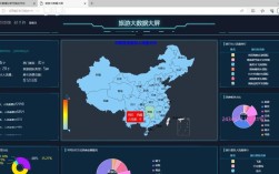 Flask应用如何配置端口号？