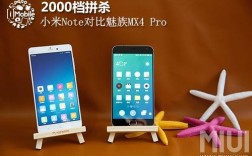 魅族MX能刷MIUI系统吗？教程可行吗？