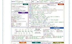 Python findall 如何匹配中文？