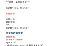 如何在Eclipse中配置Python环境？